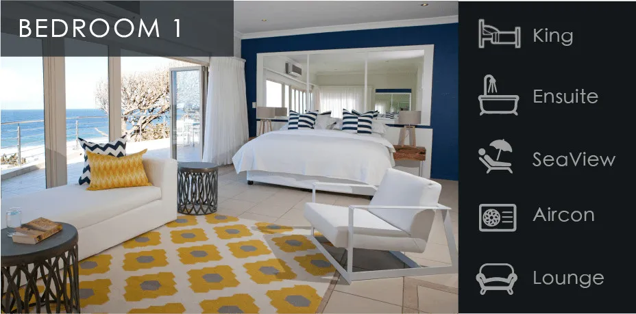 Modern bedroom with large windows ocean view and various amenities icons